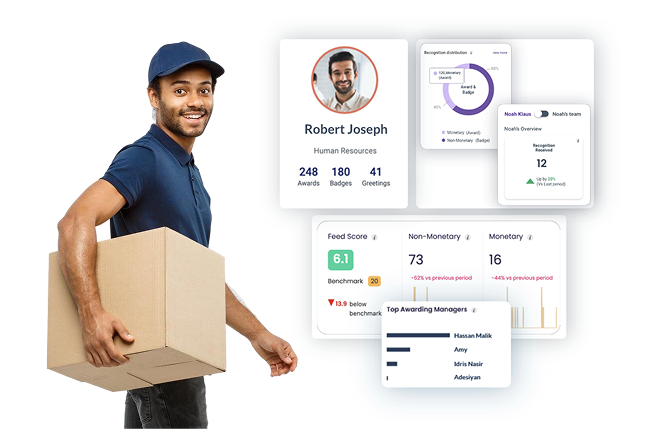 Actionable Engagement Insights